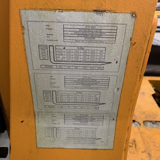 Elektrinis rietuvas Jungheinrich ETV Q25 C81011444