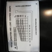 Elektrinis krautuvas Hangcha CPD25 Q1BJ01595