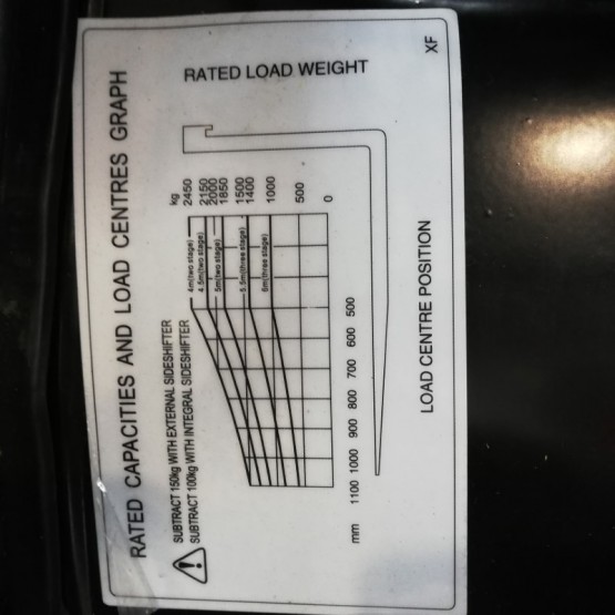 Elektrinis krautuvas Hangcha CPD25 Q1BJ01595
