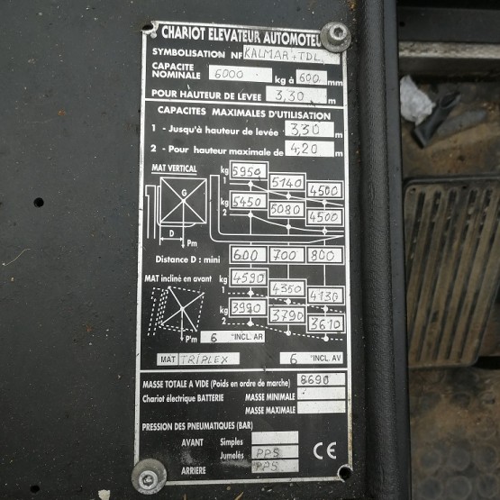 KALMAR  DC6,600 $$64956 1995  TX4200