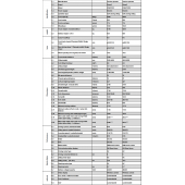 2t elektrinis daugiakryptis krautuvas Zowell