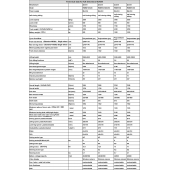 3t elektrinis daugiakryptis krautuvas Zowell