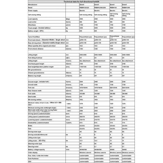 3t elektrinis daugiakryptis krautuvas Zowell